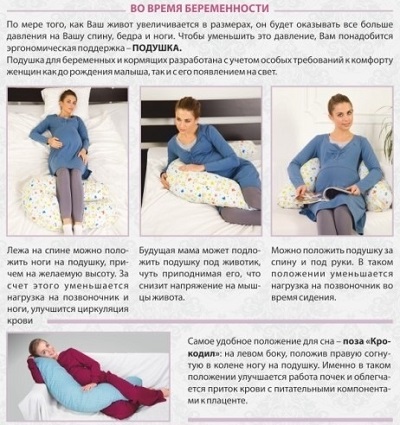 статья о подушке для беременных