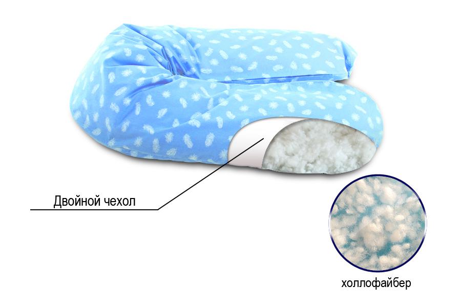 состав подушки для беременных